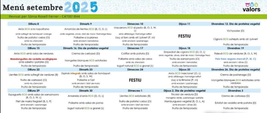 Sense porc al menjador de les escoles públiques de Barcelona per la inclusió dels musulmans 10 Els menús de 65 escoles públiques de Barcelona confirmen la mínima presència del porc als menjadors escolars. La Generalitat recomana que els nens mengin carn de porc un dia a la setmana. Sense porc al menjador de les escoles públiques de Barcelona per la inclusió dels musulmans