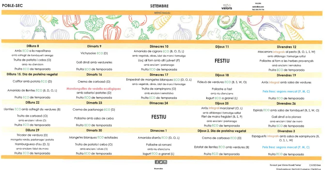 Sense porc al menjador de les escoles públiques de Barcelona per la inclusió dels musulmans
