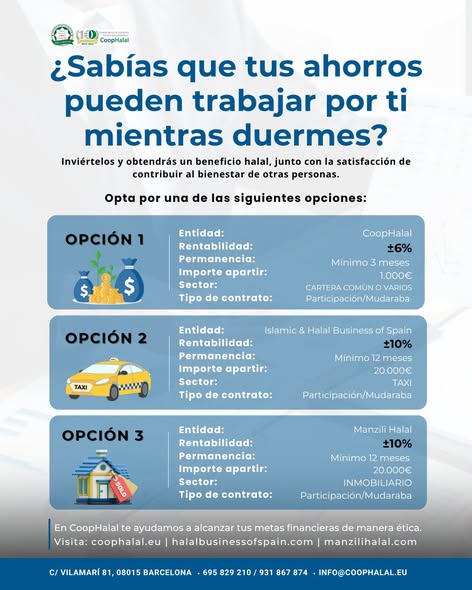 La hipoteca es 'hacer la guerra en Allah': el discurso del banco islámico para captar fieles y dinero en Catalunya
