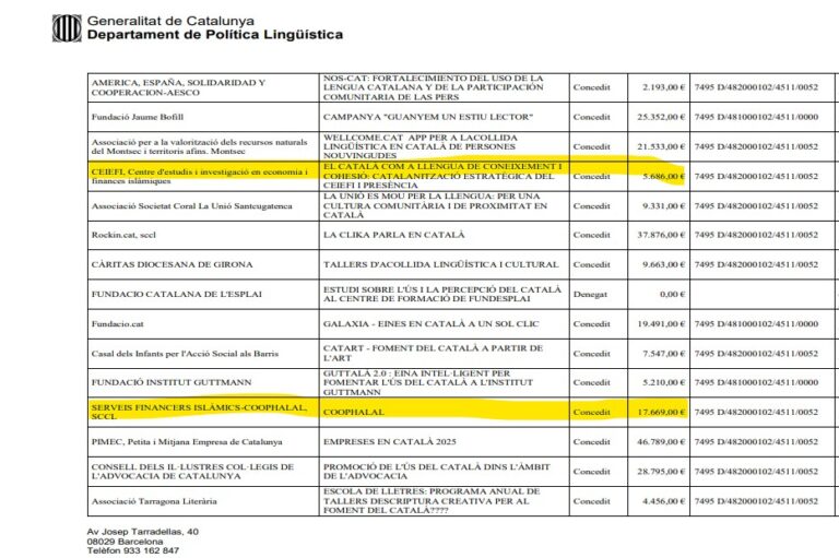 La Generalitat dona 23.000 € per fomentar el català a un banc islàmic com a entitat sense ànim de lucre