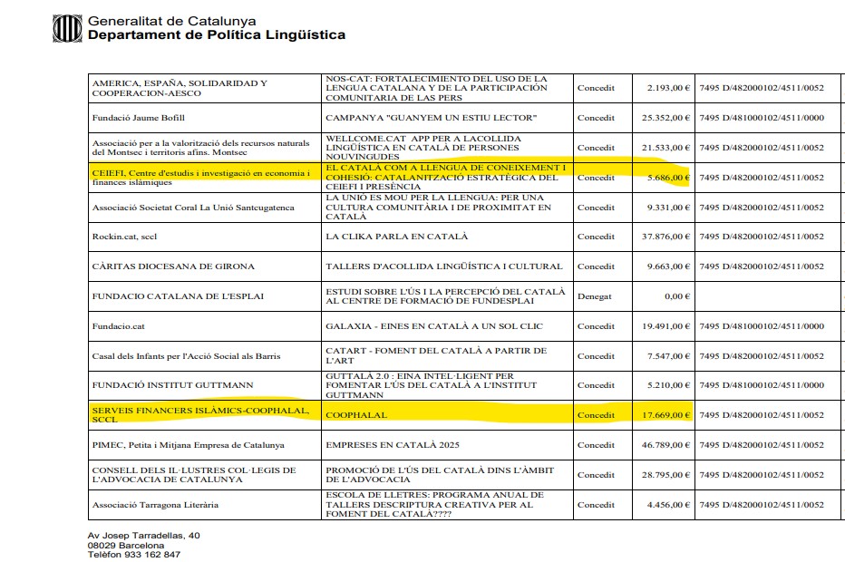 La Generalitat dona 23.000 € per fomentar el català a un banc islàmic com a entitat sense ànim de lucre