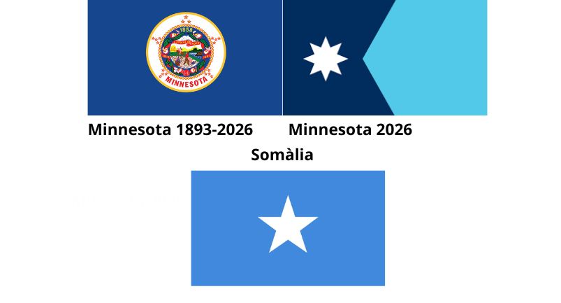 Minnesota adopta una bandera que recorda la de Somàlia perquè representa millor “les comunitats”